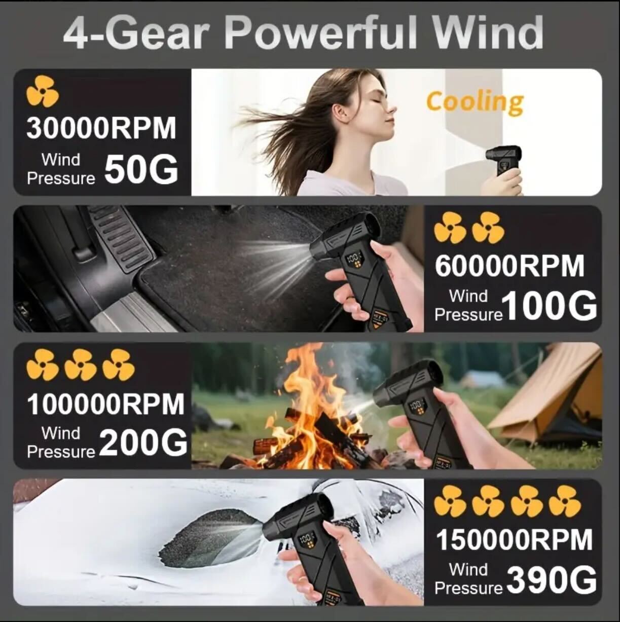 XZXY HFX-01 Turbo Air Duster – 150,000RPM Cordless Power Cleaner with LED Display & Dual Battery
